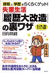 失業生活履歴大改造の裏ワザ