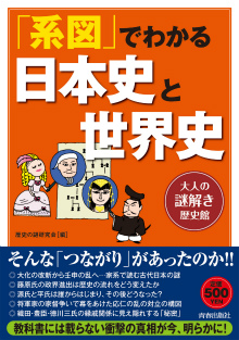 「系図」でわかる日本史と世界史