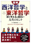 「西洋哲学」と「東洋哲学」図で考えると面白い人生のヒント