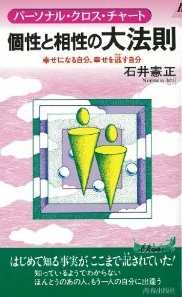 個性と相性の大法則