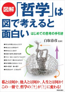 「哲学」は図で考えると面白い