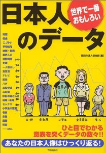 世界で一番おもしろい　日本人のデータ