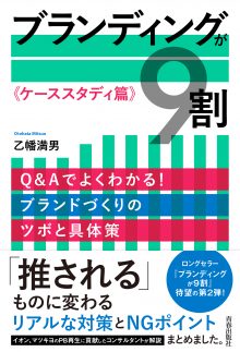 ブランディングが9割　≪ケーススタディ編≫